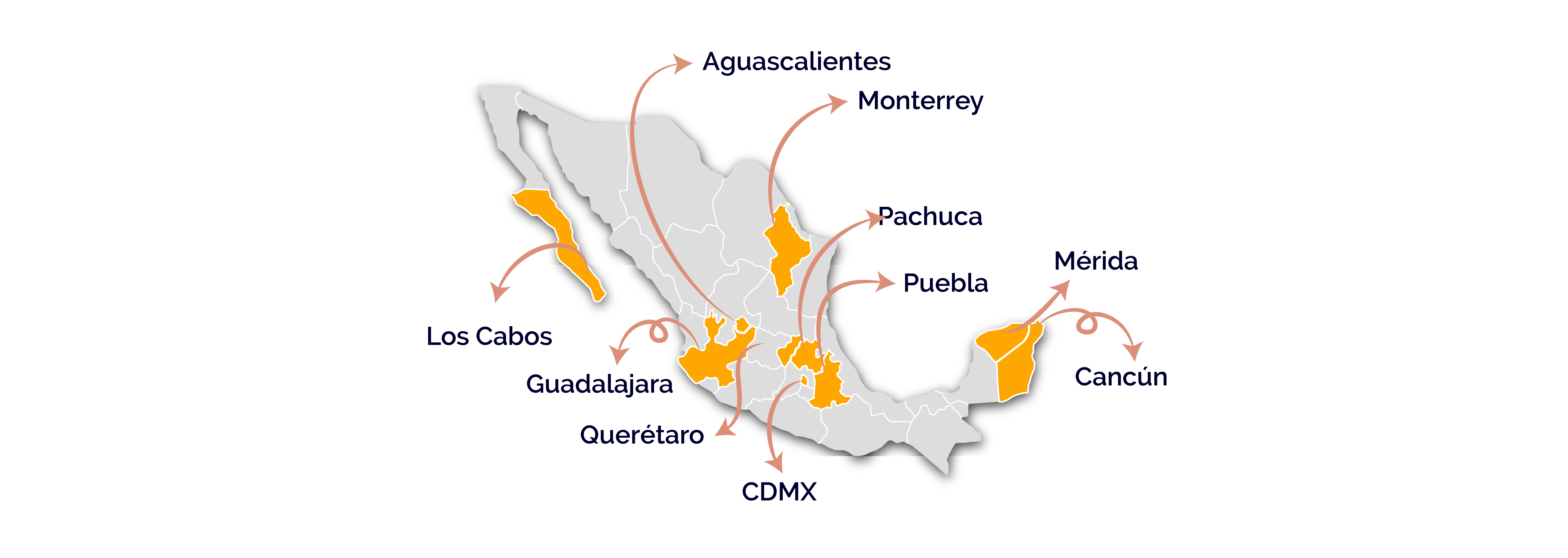 Descripción de la imagen
